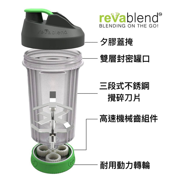 RevaBlend買定離手免電攪拌器 【現貨，付款後2日內發貨】